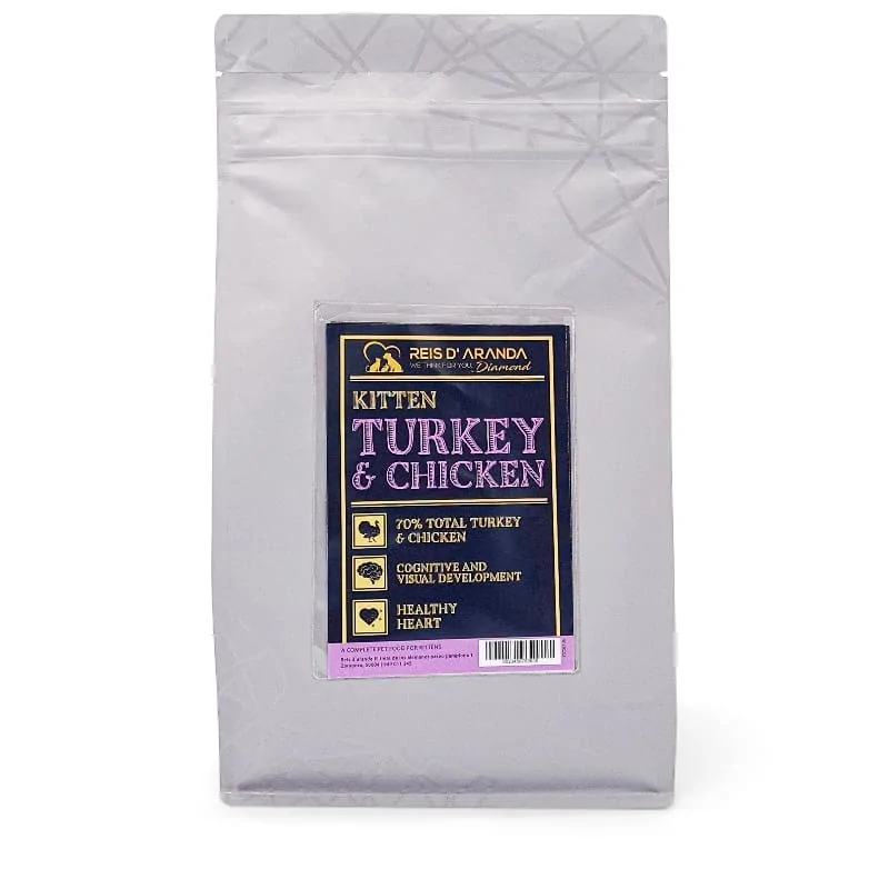 Chicken and turkey feed %price%% Chicken and turkey meal